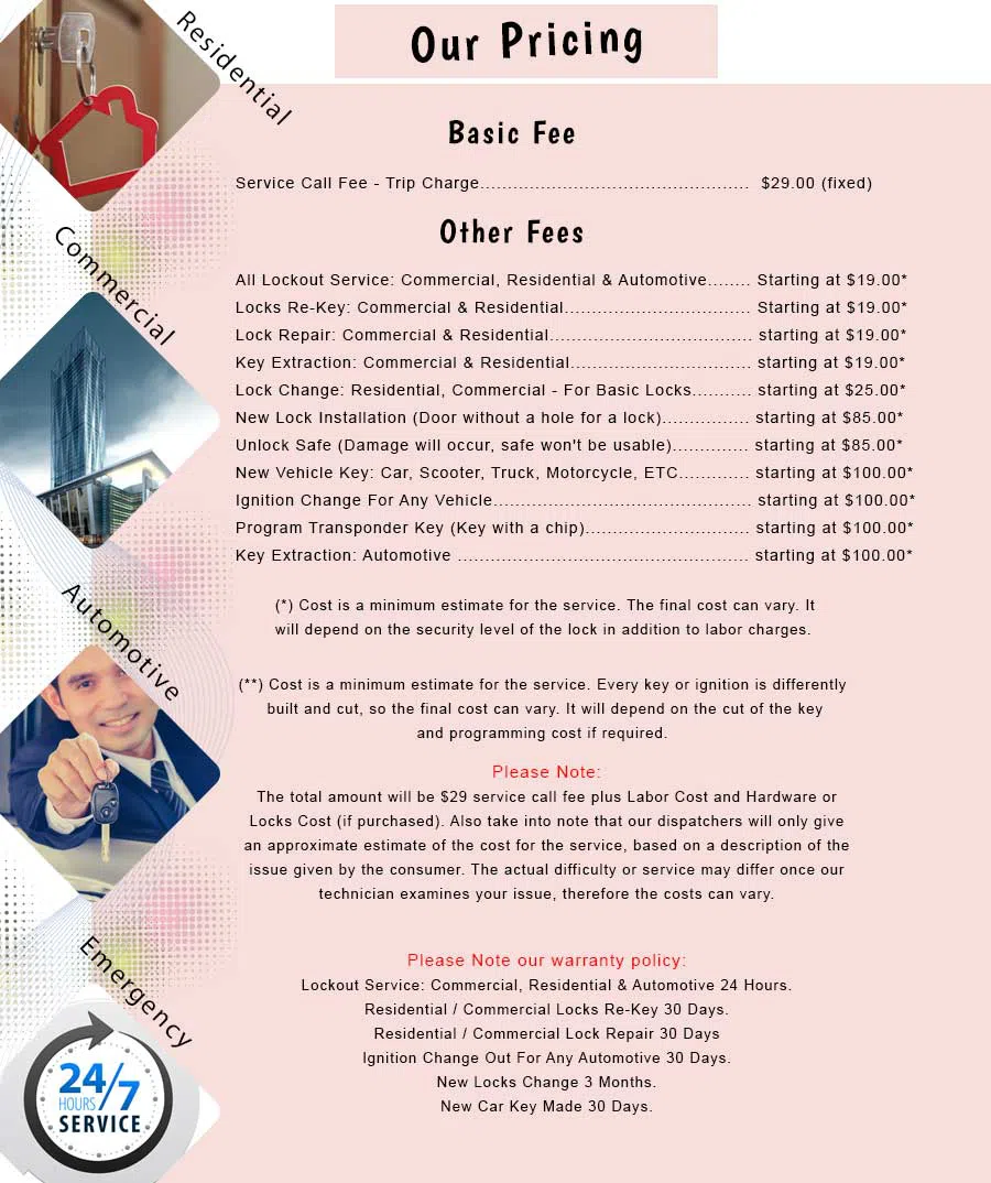 Uniondale NY Locksmith Store Uniondale, NY 516-273-7011